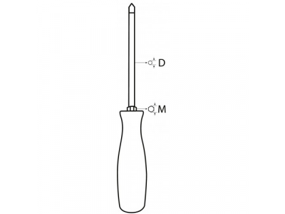 Отвертка с узким жалом SL5.0, 125 мм