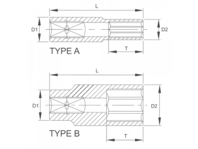 Головка торцевая глубокая 6гр. 1/4" 13 мм