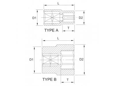 Головка торцевая 1/2" 12гр. 19/32"
