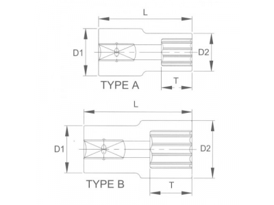 Головка торцевая super lock 1/2" 28мм