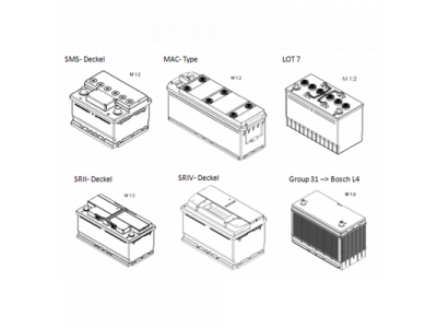Аккумулятор BOSCH S5 AGM - 12 Volt, 105Ah 950A 394x175x190